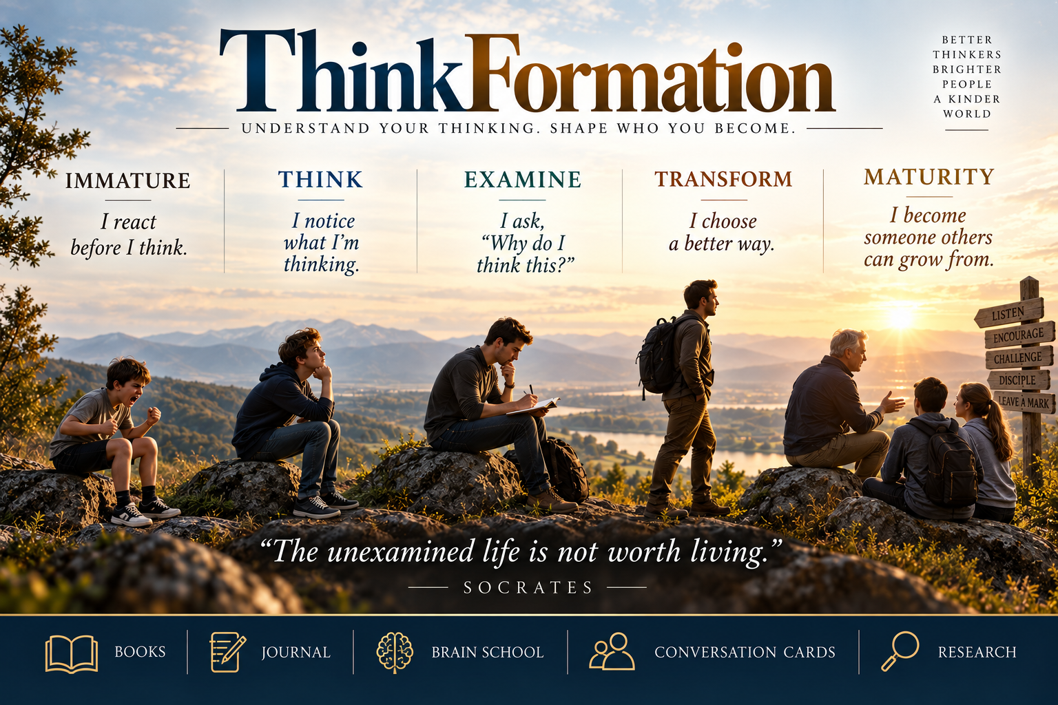 ThinkFormation journey from immature reaction through thinking, examining and transformation to maturity
